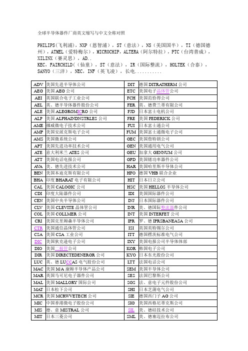 全球半导体器件电子元件厂商英文缩写与中文全称对照