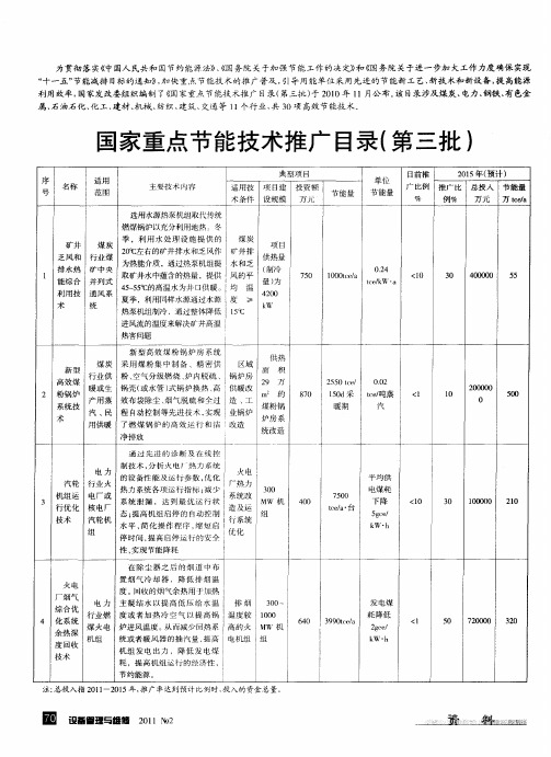 国家重点节能技术推广目录(第三批)