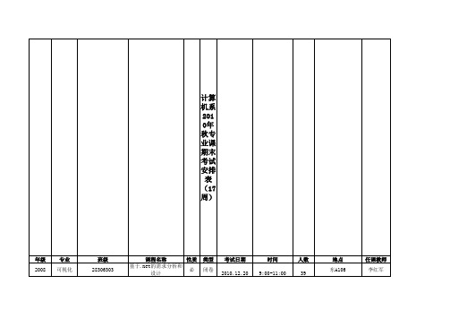 17-19周计算机系专业课期末考试安排
