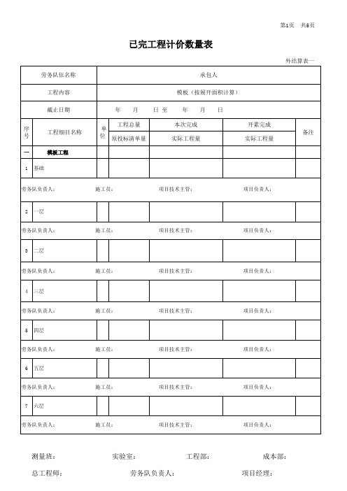 施工现场成本控制已完工程数量表