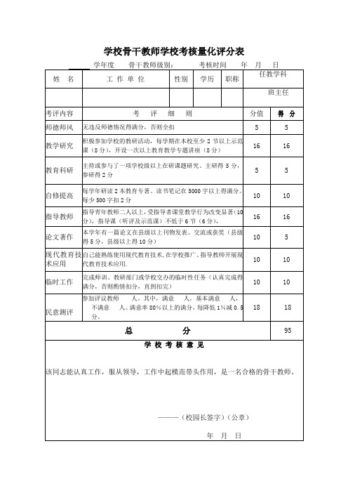 学校骨干教师学校考核量化评分表