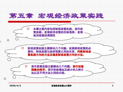 宏观经济政策ppt课件