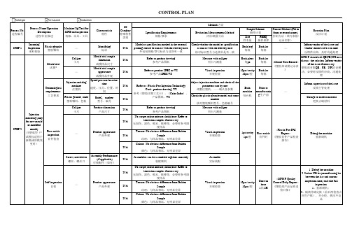 塑胶件质量控制计划Plastic Part CP