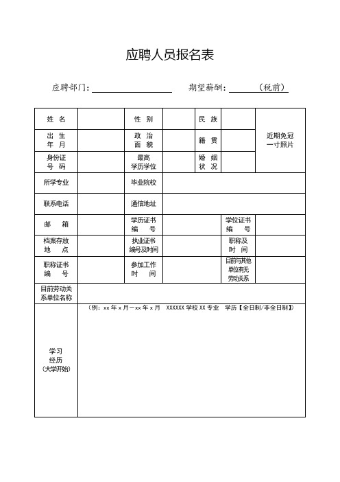 应聘人员报名表