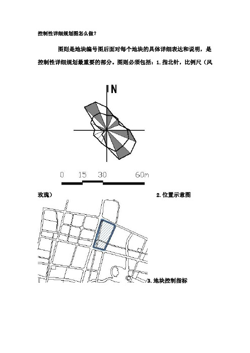 控制性详细规划图怎么做