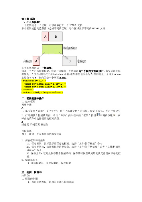 第六章 框架结构