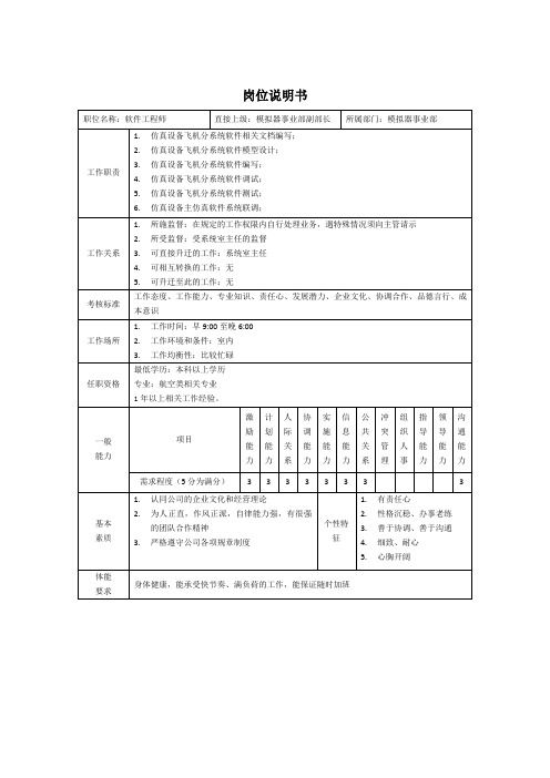 软件工程师岗位说明书