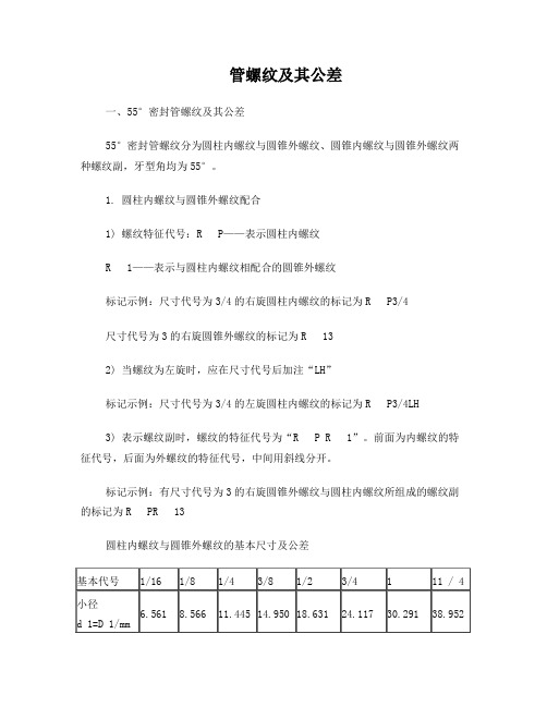 管螺纹及其公差