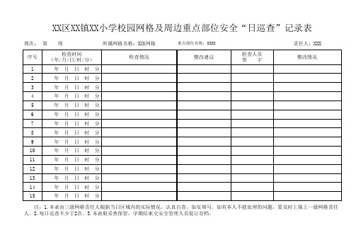 XX镇XX小学校园及周边重点部位安全“日巡查”记录表