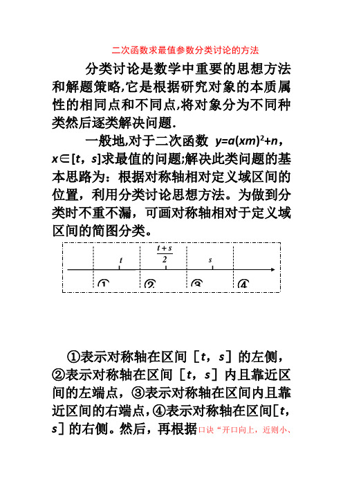 含参数二次函数分类讨论的方法总结