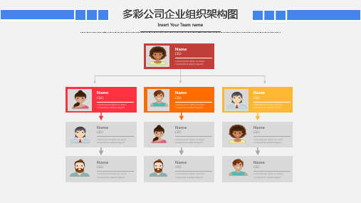 公司组织架构图模板(完整版)可编辑 (31)