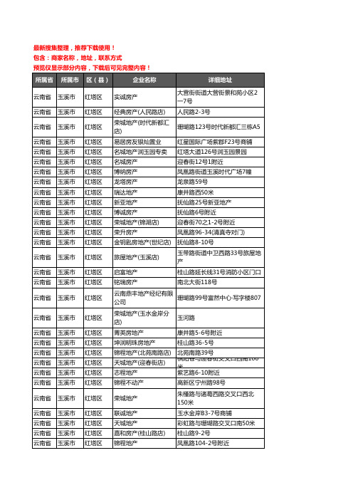 新版云南省玉溪市红塔区房屋中介企业公司商家户名录单联系方式地址大全125家