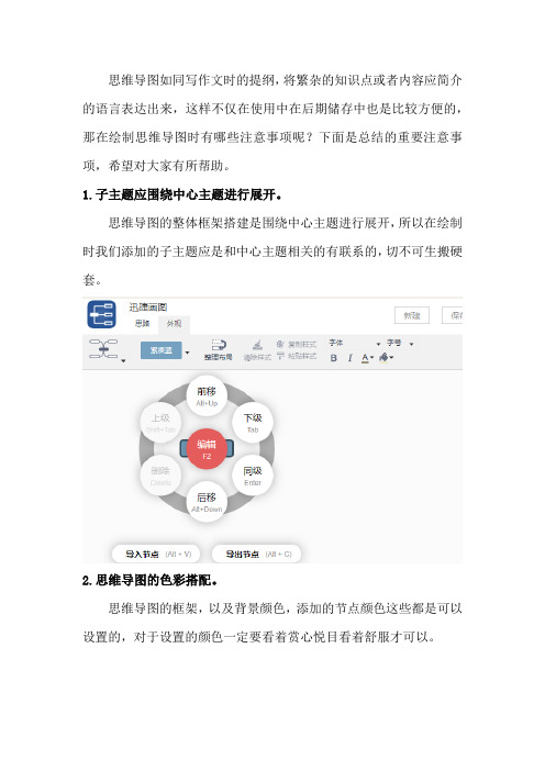 绘制思维导图有哪些注意事项