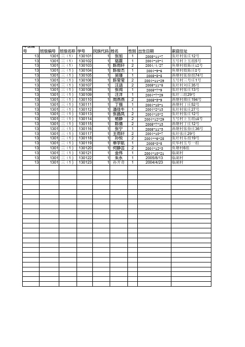 淮安市韩桥乡张圩小学三(1)体测模版