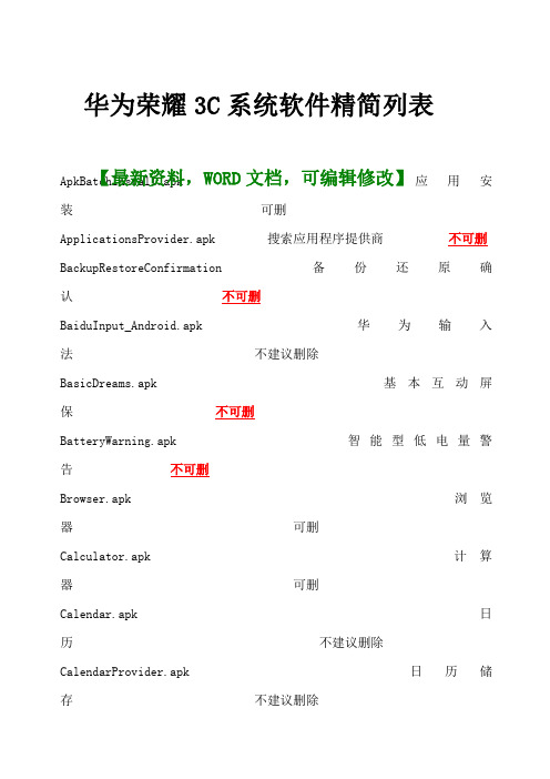 207年华为荣耀3c系统软件精简列表