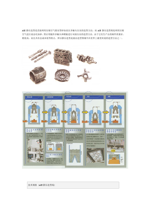 ACE静压造型是直接利用压缩空气紧实型砂加高压多触头压实的造型方法