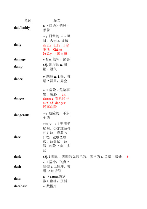 高等学校英语应用能力考试A级词汇