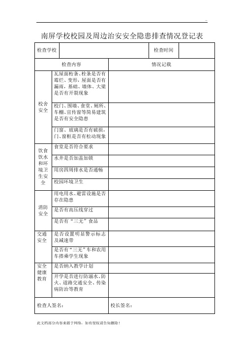 学校校园及周边治安安全隐患排查情况登记表