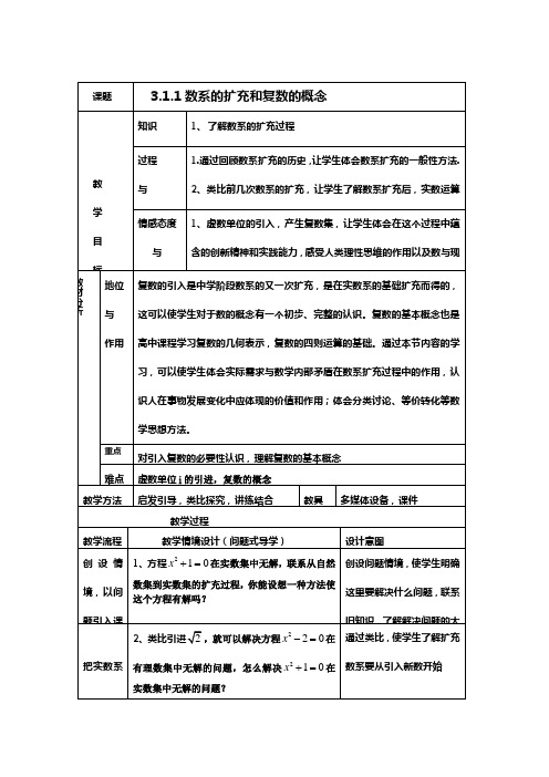 人教版高中选修1—2数学3.1数系的扩充和复数的概念教案(2)