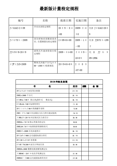 自-最新版计量检定规程 