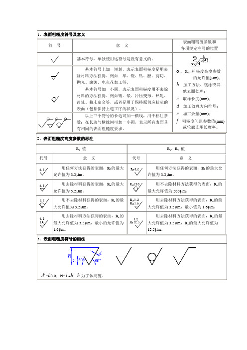 表面粗糙度符号及意义
