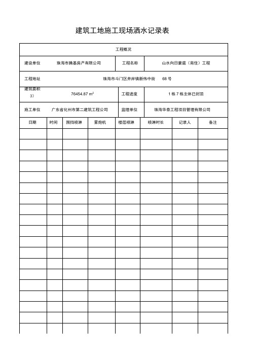 建筑工地施工现场洒水记录表