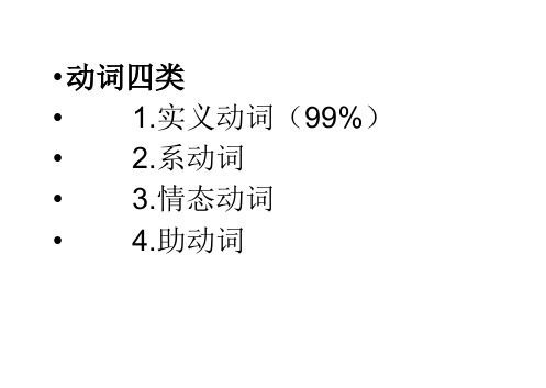 初中英语-情态动词-课件(共31张PPT)