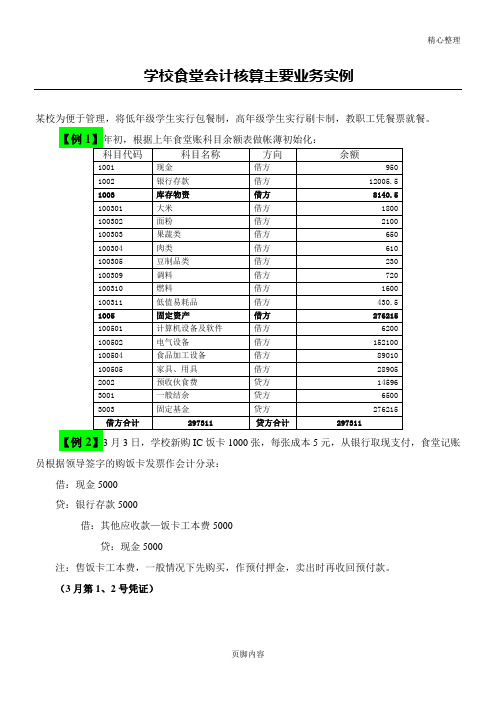 学校食堂会计核算主要业务实例