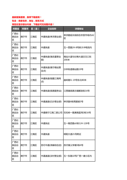 新版广西壮族自治区南宁市江南区中通快递企业公司商家户名录单联系方式地址大全25家