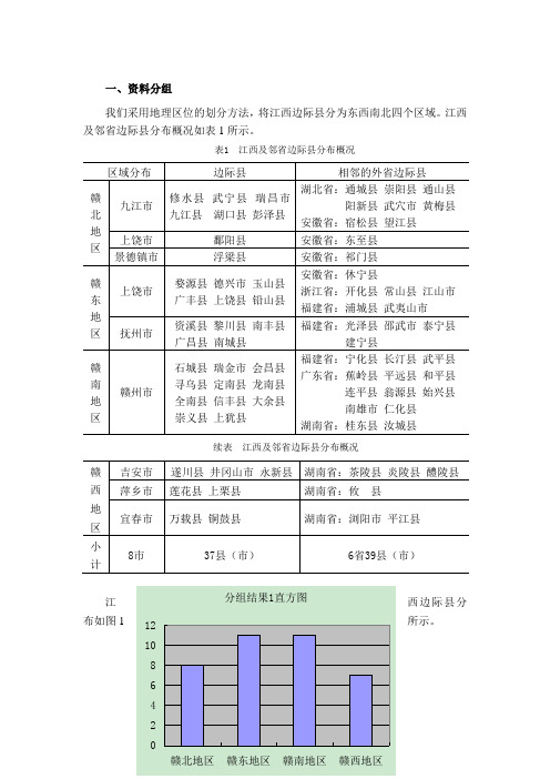 江西发展状况统计学分析