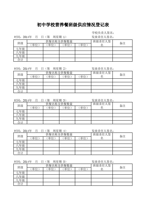 表8：XX学校学生营养餐班级供应情况登记表