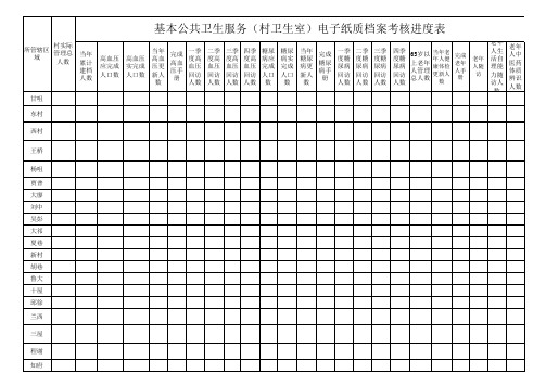 六类人群统计表