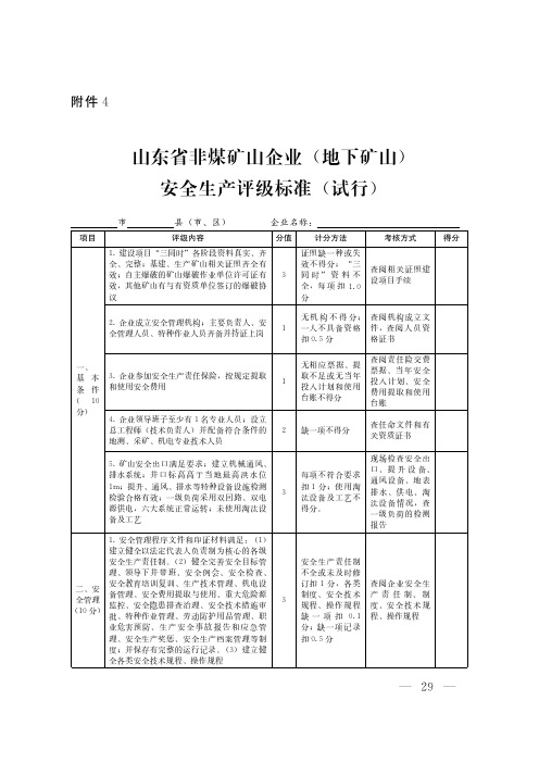 山东省非煤矿山企业(地下矿山)安全生产评级标准(试行)