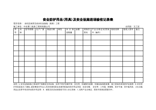 安全防护用品(用具)及安全设施进场验收记录表