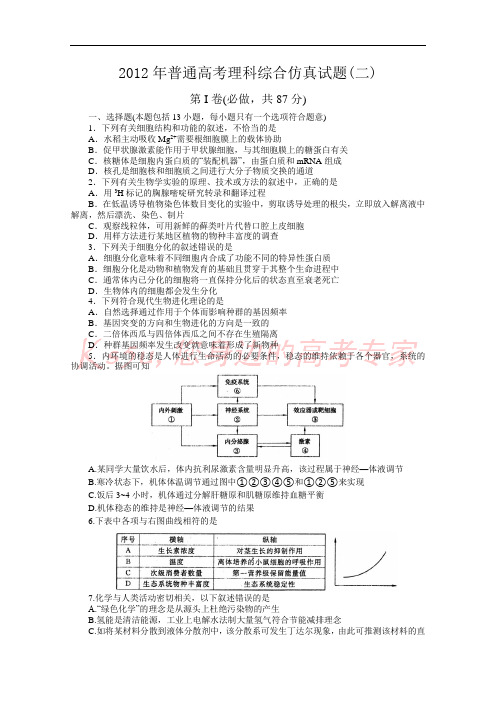 山东省潍坊市2012年高考仿真试题(二)理科综合试题