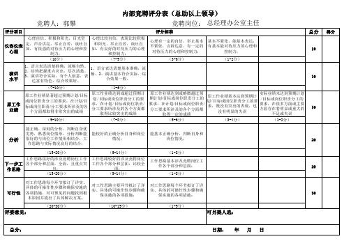 评委竞聘评分表