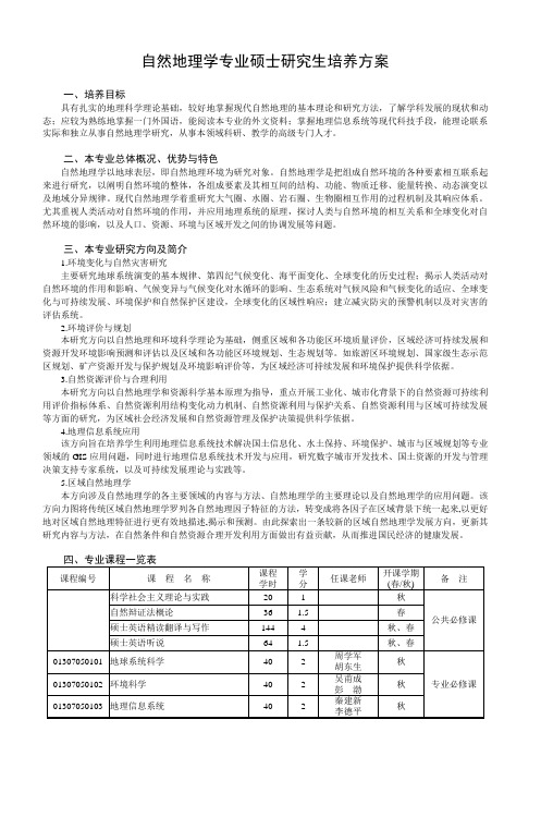 自然地理学专业硕士研究生培养方案