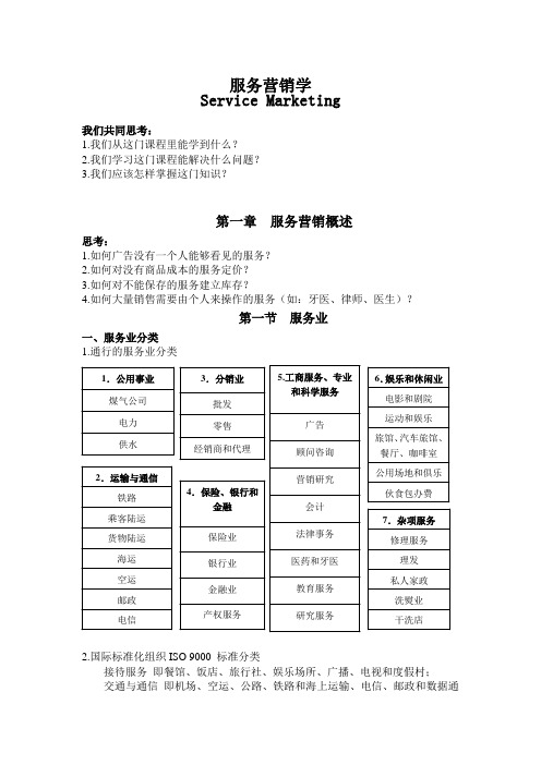 服务营销学复习资料第一章概述