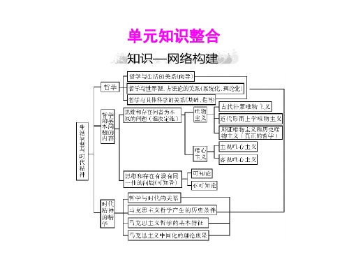 《生活与哲学》第一单元知识结构