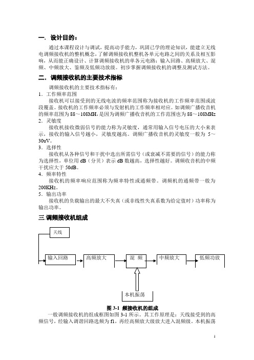 调频接收机高频课程设计报告