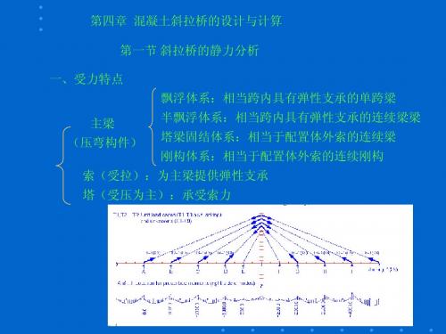 混凝土斜拉桥的设计与计算