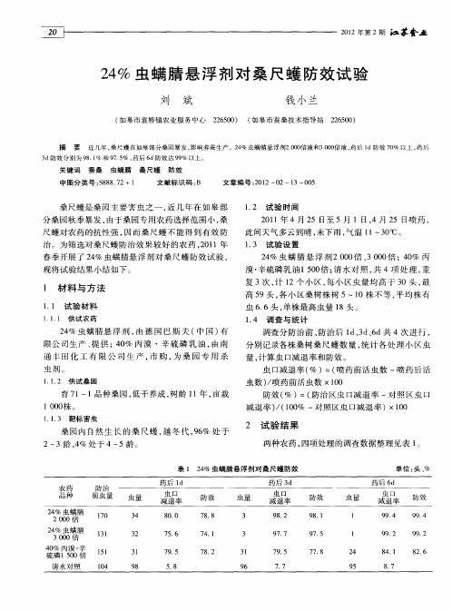 24%虫螨腈悬浮剂对桑尺蠖防效试验