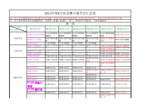 2014年度6月份金鹰卡通节目安排汇总表