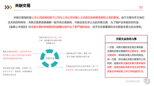 关联交易的认定及审核程序