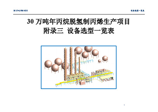 30万吨年丙烷脱氢制丙烯生产项目8-3 附录三 设备选型一览表