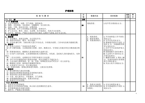 护理标准