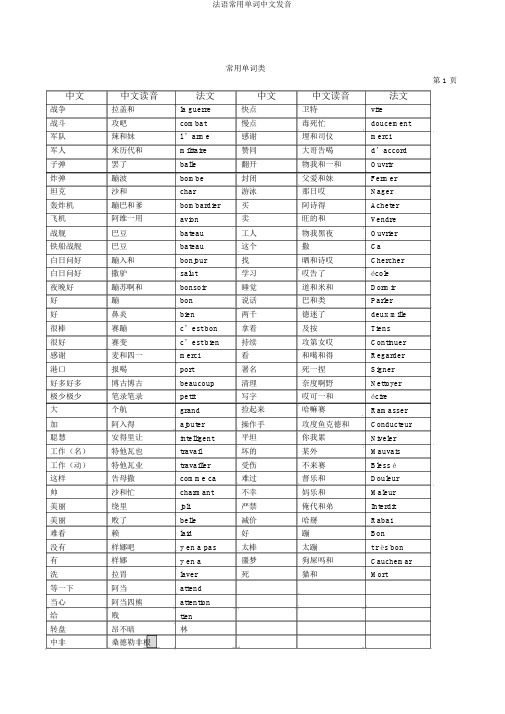 法语常用单词中文发音