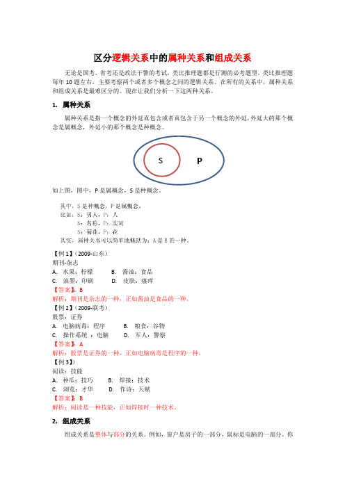 区分逻辑关系中的属种关系和组成关系