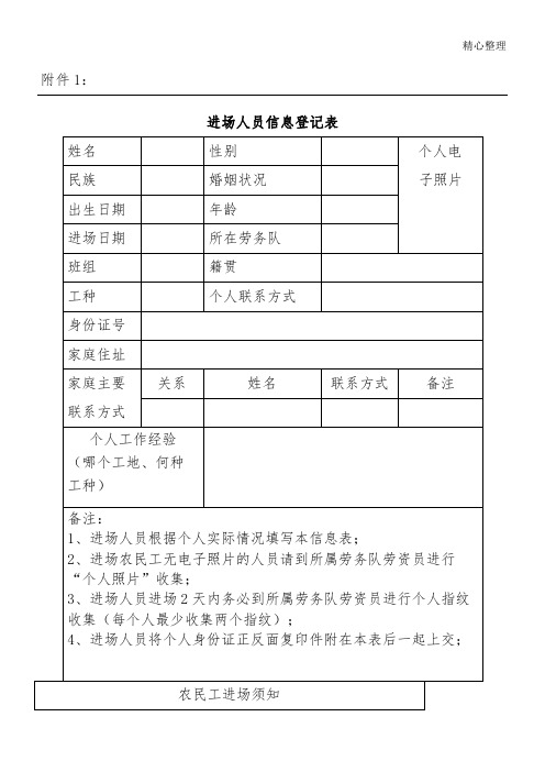 进场人员信息登记表格模板.