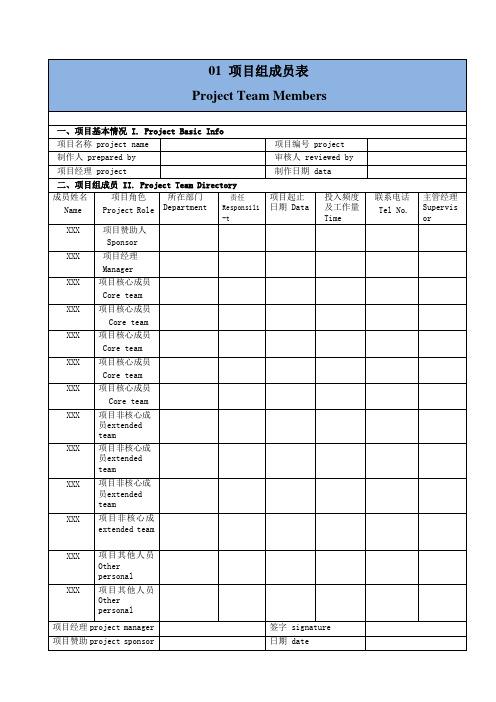 项目管理模板(12.20)